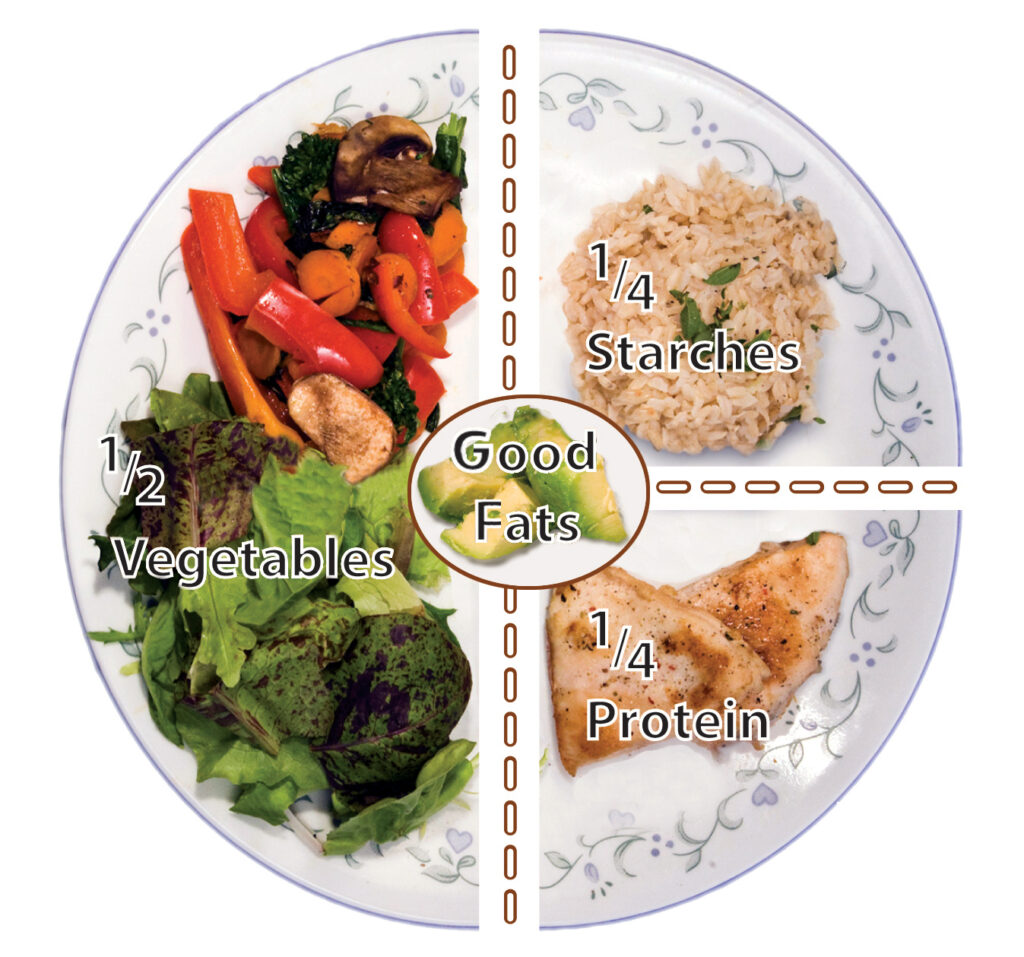 healthy portion meals